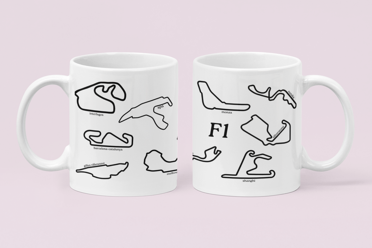 Formula One Tracks
