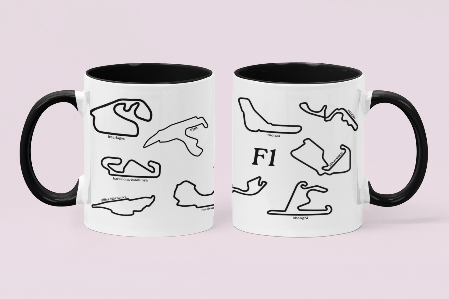 Formula One Tracks