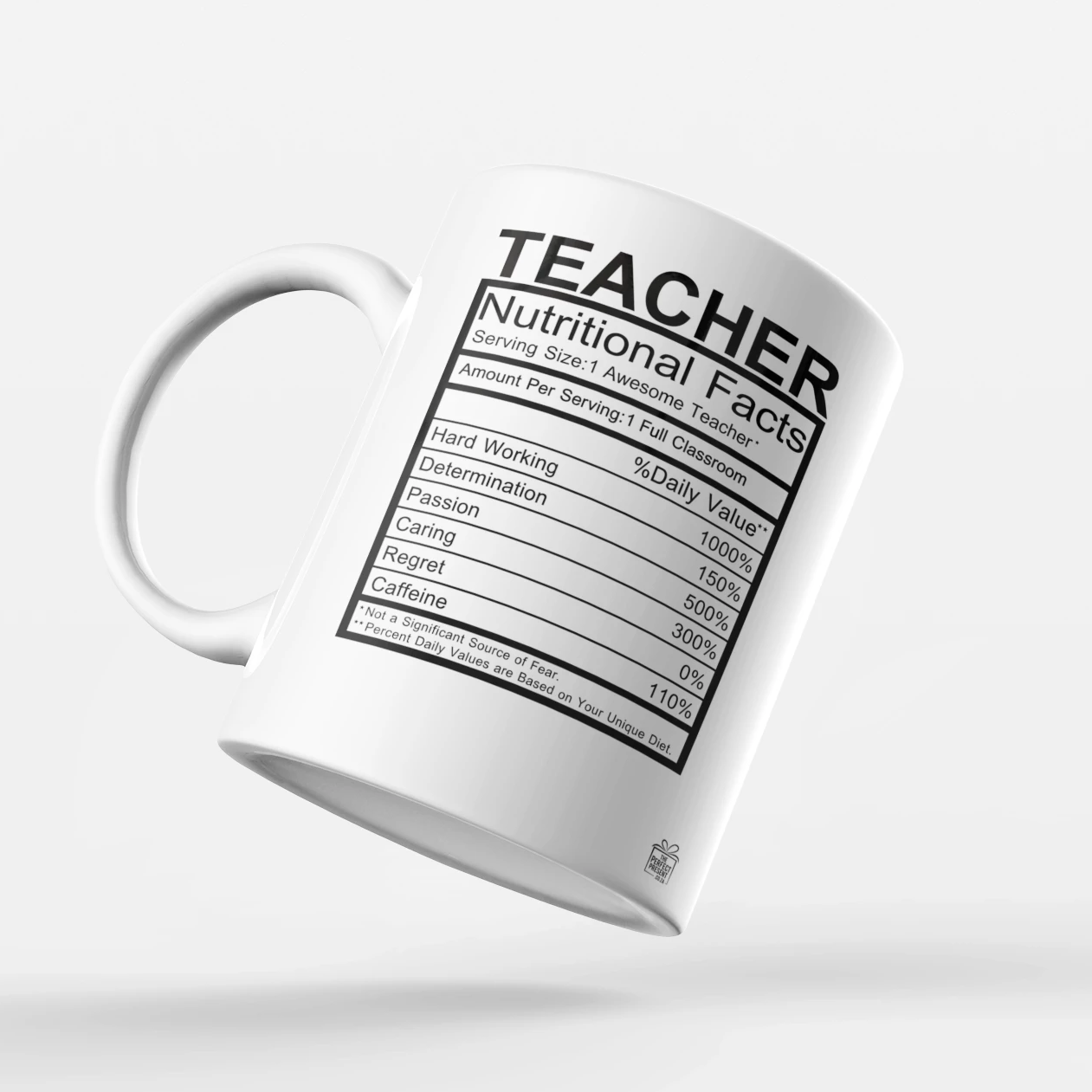 Teacher ... Nutritional Facts